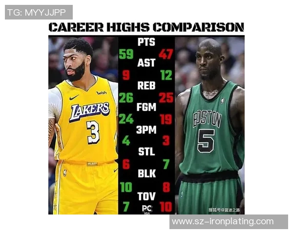 重庆篮球队的节奏揭秘：巨星背后的训练与团队默契分析